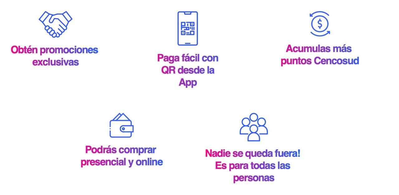 La billetera digital Cencopay se lanzaría este jueves